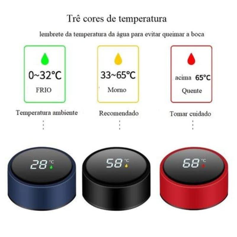 Garrafa Térmica Inteligente 500ml ThermoULTRA™ Polihousi - DescontosCentral